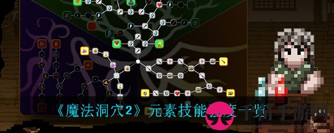 《魔法洞穴2》元素技能强度一览